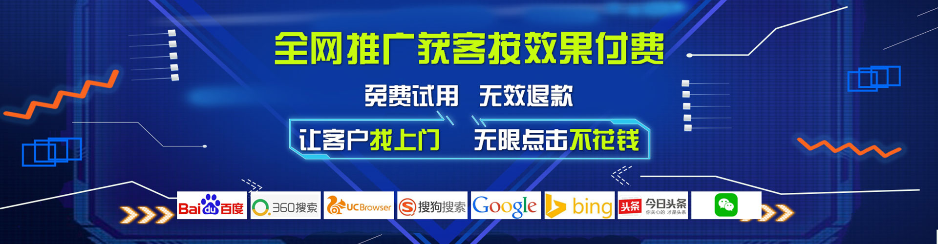 庐阳竞价端口开户